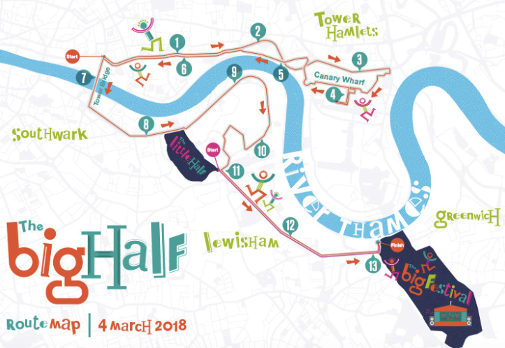 London Big Half Marathon